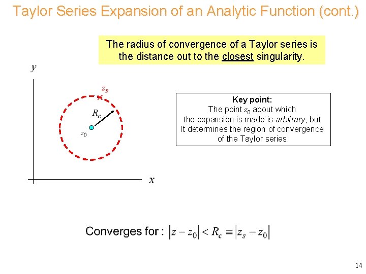 Taylor Series Expansion of an Analytic Function (cont. ) The radius of convergence of