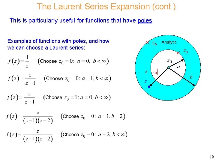 The Laurent Series Expansion (cont. ) This is particularly useful for functions that have