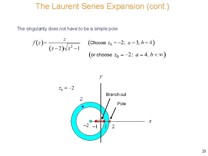 The Laurent Series Expansion (cont. ) The singularity does not have to be a