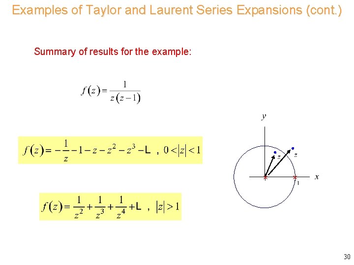 Examples of Taylor and Laurent Series Expansions (cont. ) Consider Summary of results for