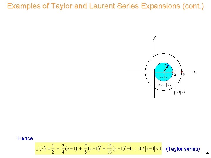 Examples of Taylor and Laurent Series Expansions (cont. ) Consider Hence (Taylor series) 34