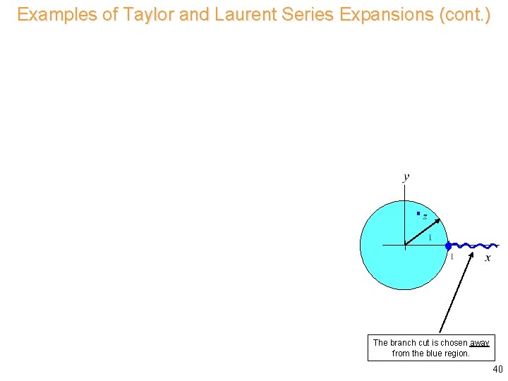 Examples of Taylor and Laurent Series Expansions (cont. ) Consider The branch cut is