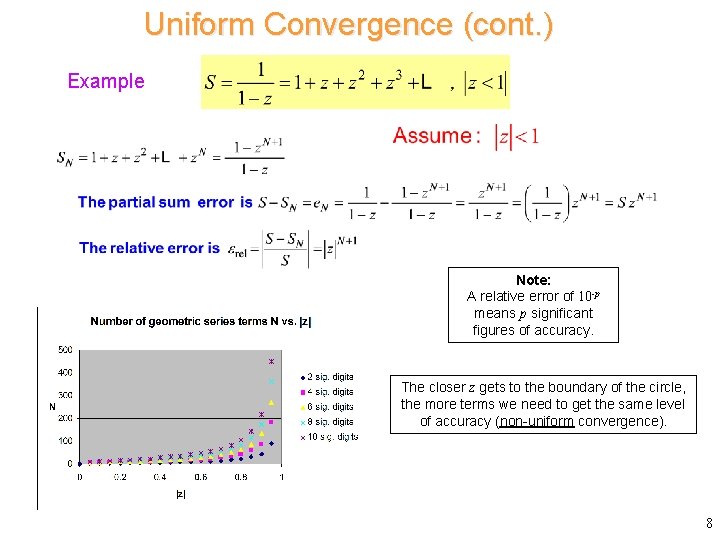 Uniform Convergence (cont. ) Example Consider Note: A relative error of 10 -p means