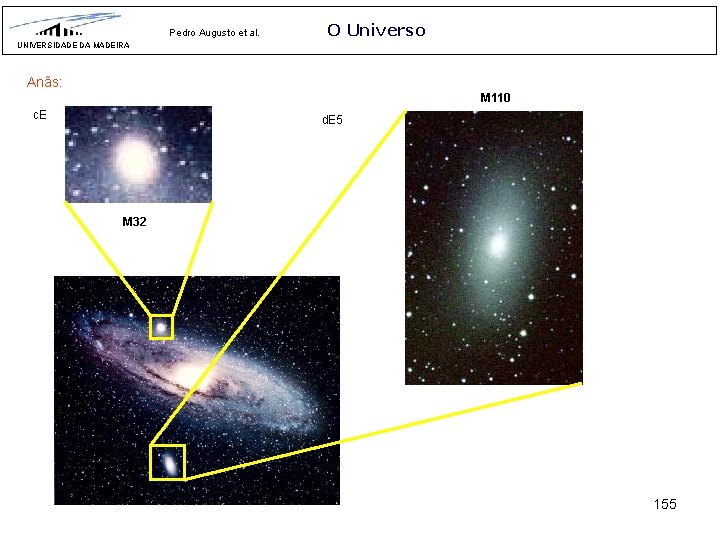 Pedro Augusto et al. O Universo UNIVERSIDADE DA MADEIRA Anãs: M 110 c. E