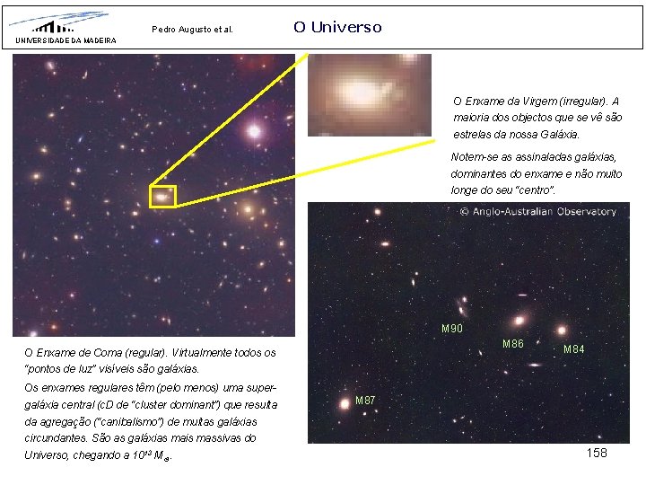 Pedro Augusto et al. O Universo UNIVERSIDADE DA MADEIRA O Enxame da Virgem (irregular).