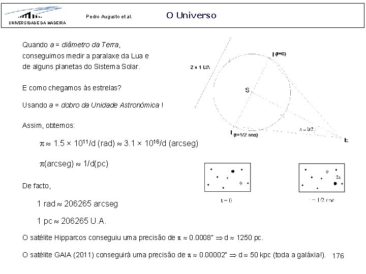 Pedro Augusto et al. O Universo UNIVERSIDADE DA MADEIRA Quando a = diâmetro da