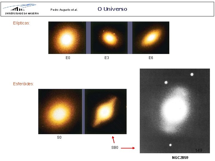 Pedro Augusto et al. O Universo UNIVERSIDADE DA MADEIRA Elípticas: E 0 E 3