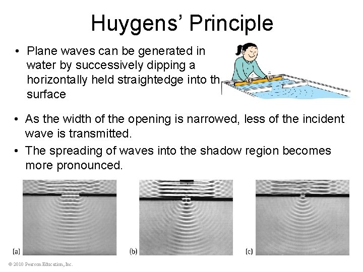 Huygens’ Principle • Plane waves can be generated in water by successively dipping a