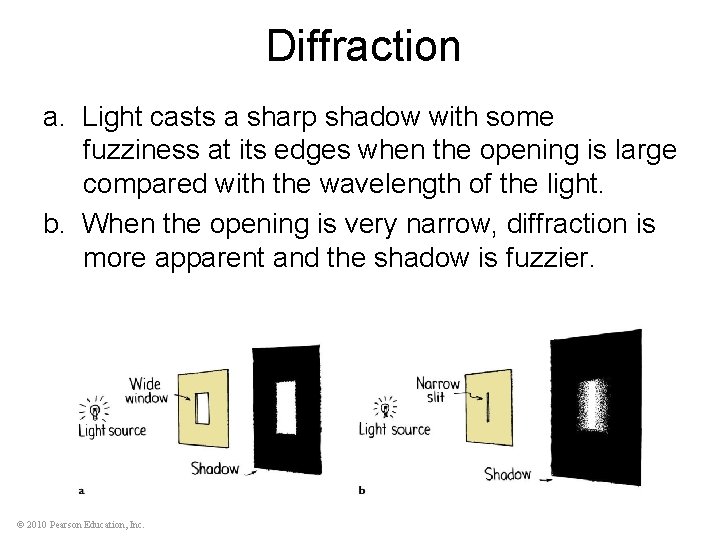 Diffraction a. Light casts a sharp shadow with some fuzziness at its edges when
