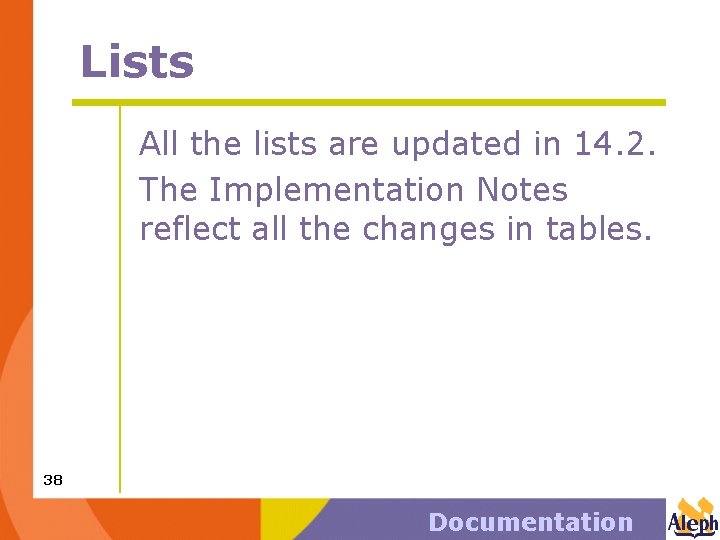 Lists All the lists are updated in 14. 2. The Implementation Notes reflect all