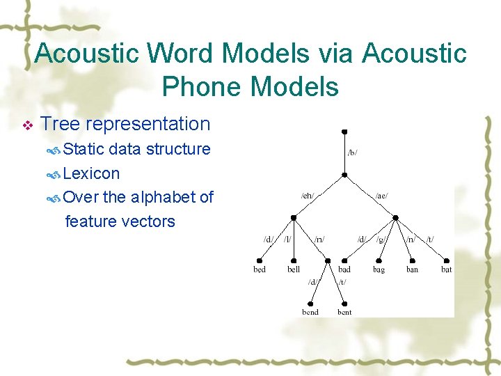 Acoustic Word Models via Acoustic Phone Models v Tree representation Static data structure Lexicon