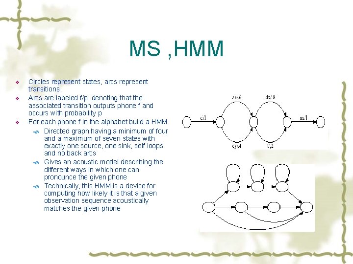 MS , HMM v v v Circles represent states, arcs represent transitions. Arcs are