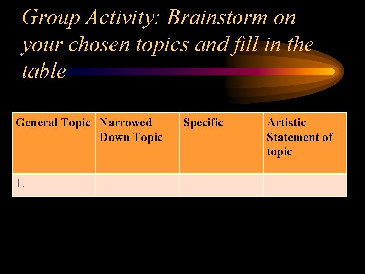 Group Activity: Brainstorm on your chosen topics and fill in the table General Topic