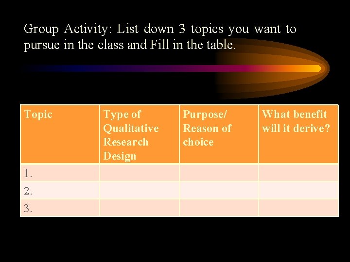 Group Activity: List down 3 topics you want to pursue in the class and