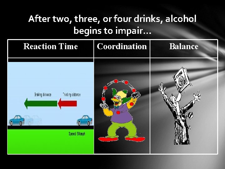 After two, three, or four drinks, alcohol begins to impair… Reaction Time Coordination Balance