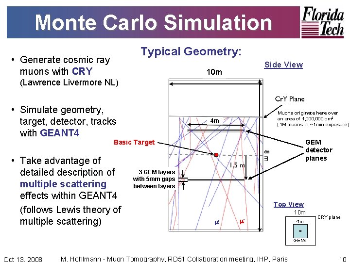 Monte Carlo Simulation Typical Geometry: • Generate cosmic ray muons with CRY Side View