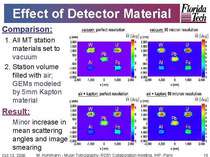 Effect of Detector Material Comparison: 1. All MT station materials set to vacuum 2.