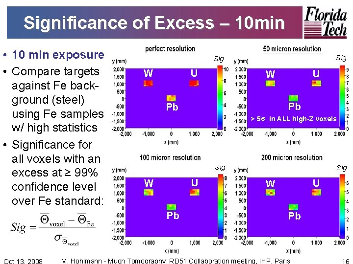 Significance of Excess – 10 min • 10 min exposure • Compare targets against