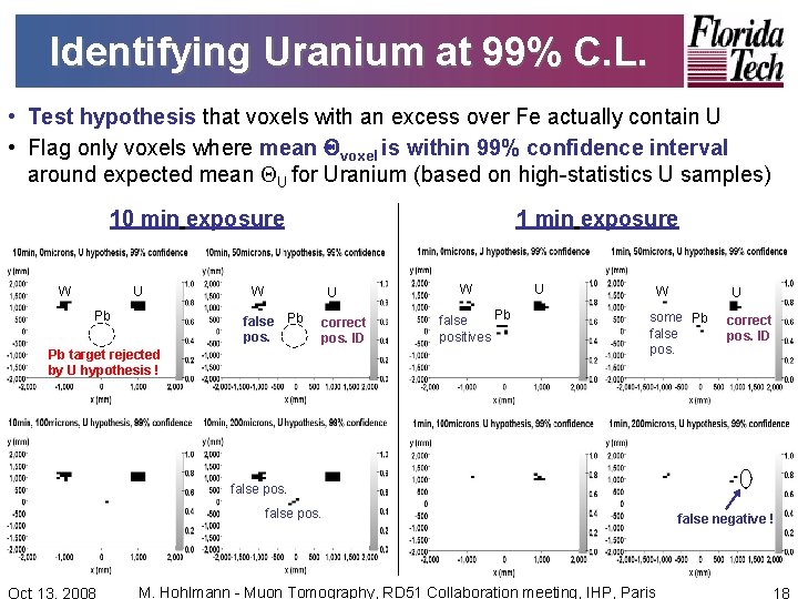 Identifying Uranium at 99% C. L. • Test hypothesis that voxels with an excess