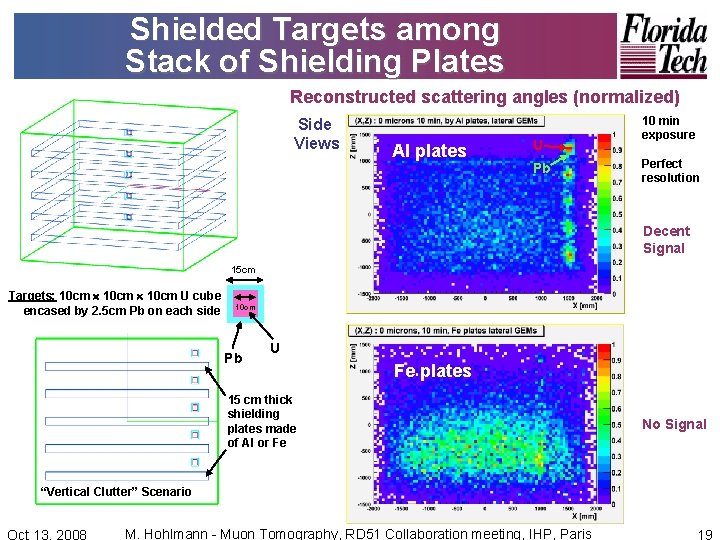 Shielded Targets among Stack of Shielding Plates Reconstructed scattering angles (normalized) Side Views Al