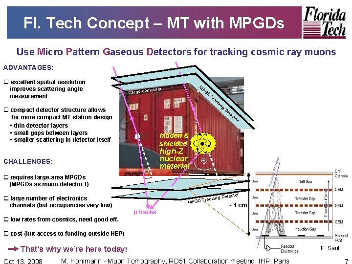 Fl. Tech Concept – MT with MPGDs Use Micro Pattern Gaseous Detectors for tracking