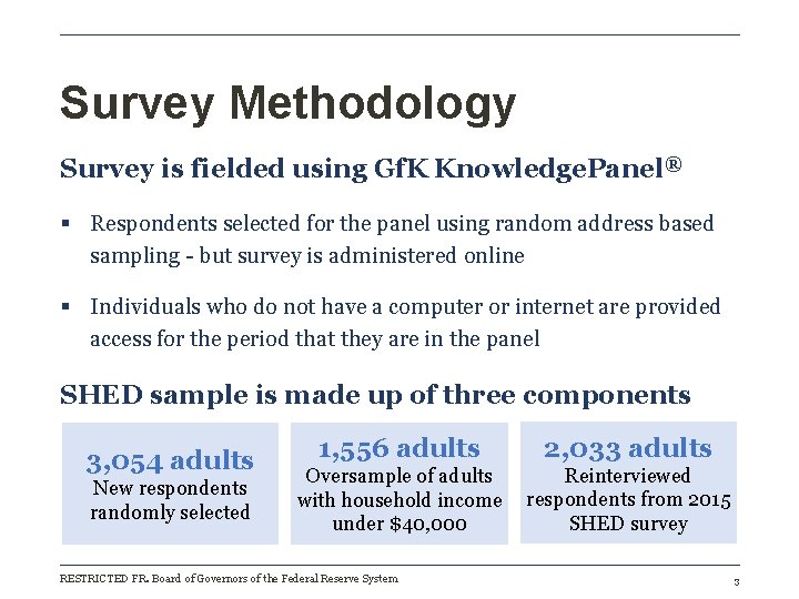 Survey Methodology Survey is fielded using Gf. K Knowledge. Panel® § Respondents selected for Survey Methodology Survey is fielded using Gf. K Knowledge. Panel® § Respondents selected for