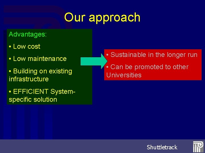 Our approach Advantages: • Low cost • Low maintenance • Building on existing infrastructure