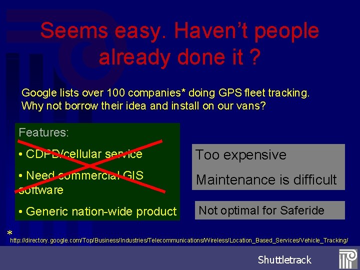 Seems easy. Haven’t people already done it ? Google lists over 100 companies* doing