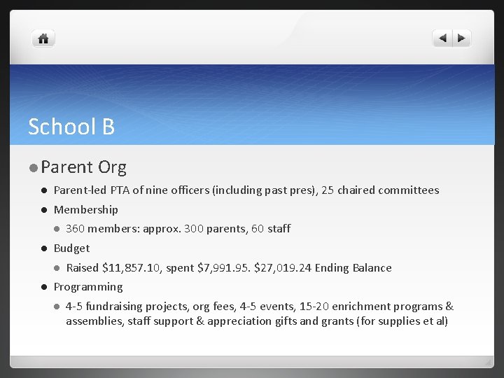 School B Parent Org Parent-led PTA of nine officers (including past pres), 25 chaired