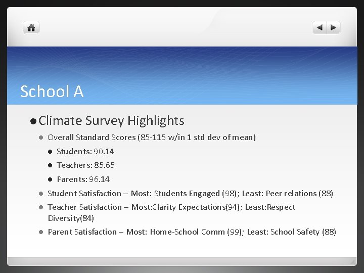 School A Climate Survey Highlights Overall Standard Scores (85 -115 w/in 1 std dev