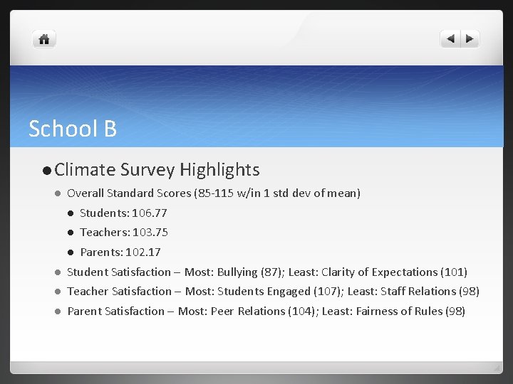 School B Climate Survey Highlights Overall Standard Scores (85 -115 w/in 1 std dev