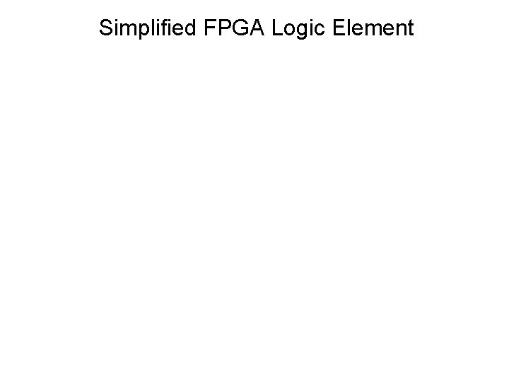 Simplified FPGA Logic Element 