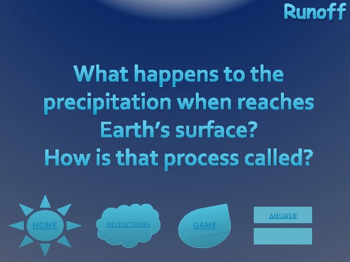 Runoff What happens to the precipitation when reaches Earth’s surface? How is that process