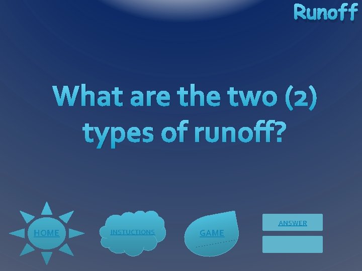 Runoff What are the two (2) types of runoff? ANSWER HOME INSTUCTIONS GAME 