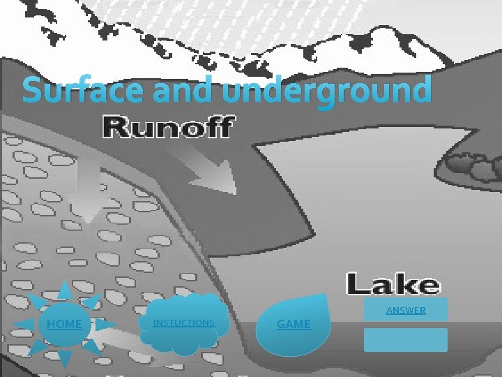 Surface and underground ANSWER HOME INSTUCTIONS GAME 