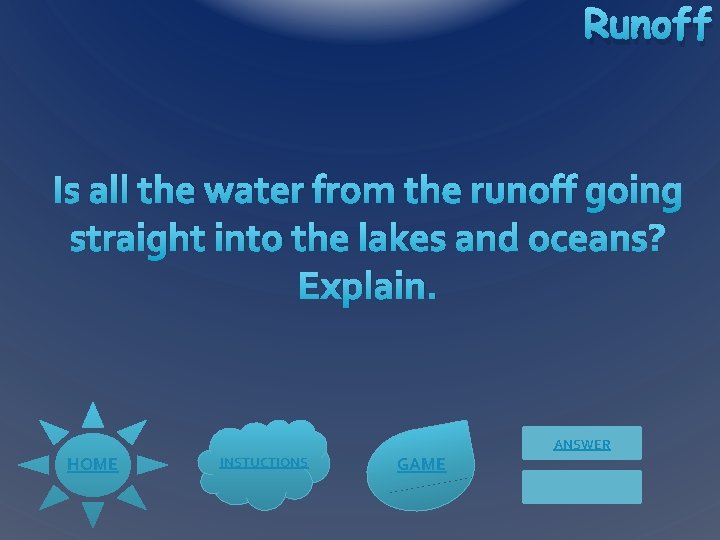 Runoff Is all the water from the runoff going straight into the lakes and