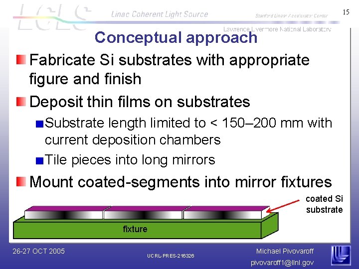 15 Conceptual approach Fabricate Si substrates with appropriate figure and finish Deposit thin films