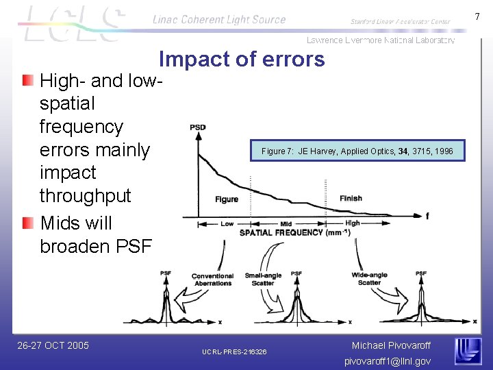 7 Impact of errors High- and lowspatial frequency errors mainly impact throughput Mids will
