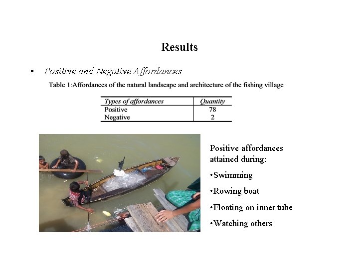 Results • Positive and Negative Affordances Positive affordances attained during: • Swimming • Rowing