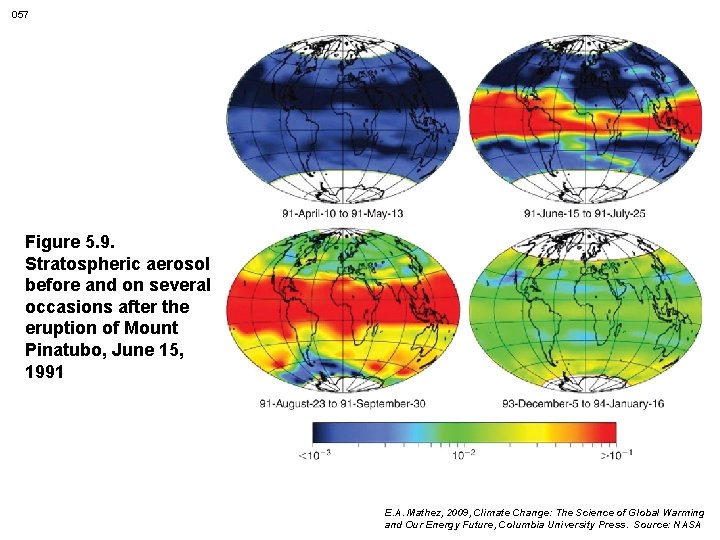 057 Figure 5. 9. Stratospheric aerosol before and on several occasions after the eruption