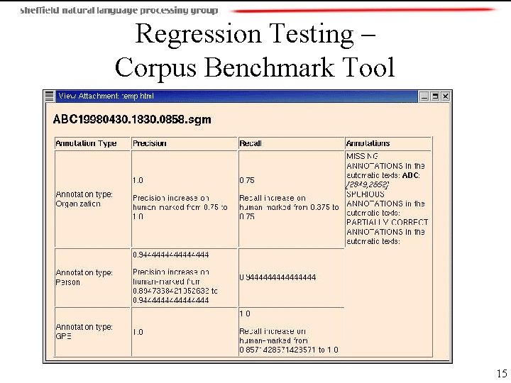 Regression Testing – Corpus Benchmark Tool 15 