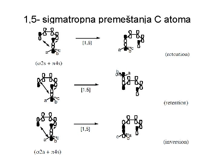 1, 5 - sigmatropna premeštanja C atoma 