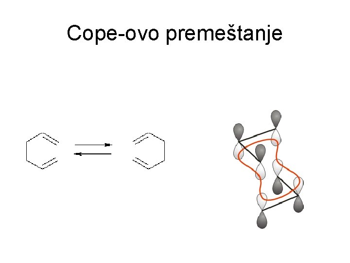 Cope-ovo premeštanje 