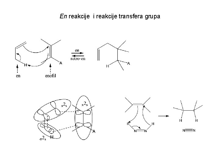 En reakcije i reakcije transfera grupa 