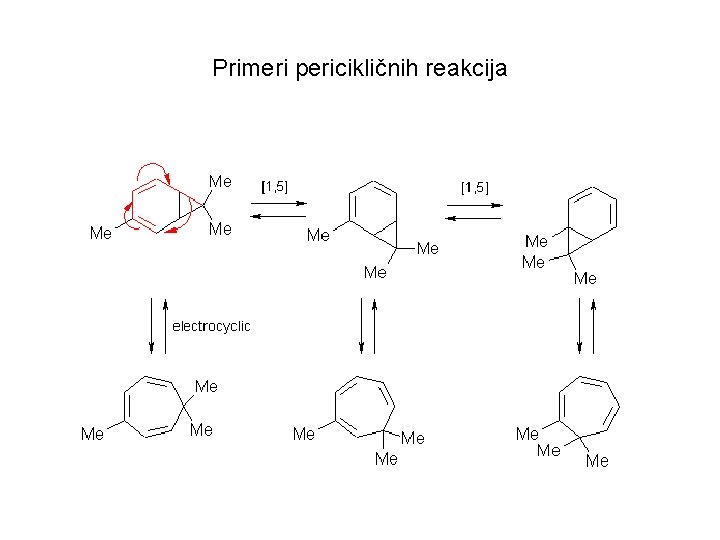 Primeri pericikličnih reakcija 