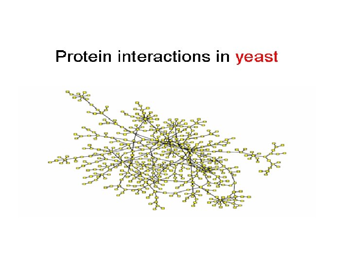 Gene Networks Gene Networks