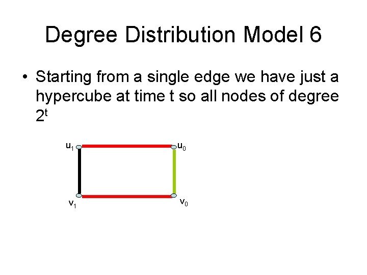 Degree Distribution Model 6 • Starting from a single edge we have just a Degree Distribution Model 6 • Starting from a single edge we have just a