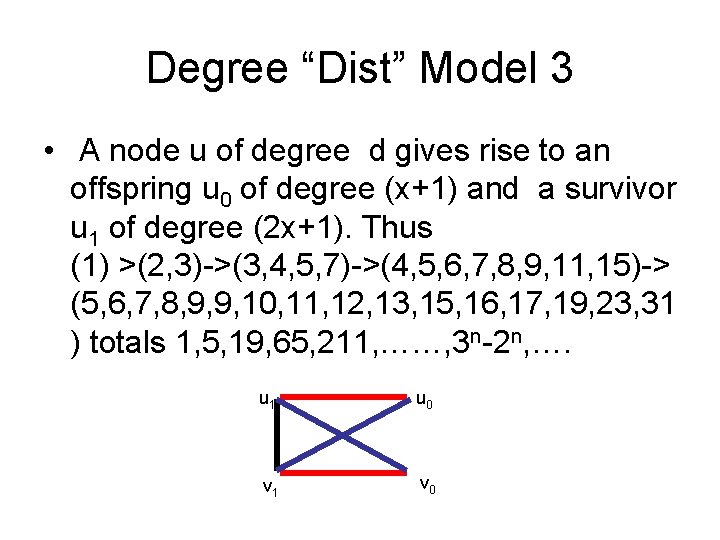 Degree “Dist” Model 3 • A node u of degree d gives rise to Degree “Dist” Model 3 • A node u of degree d gives rise to