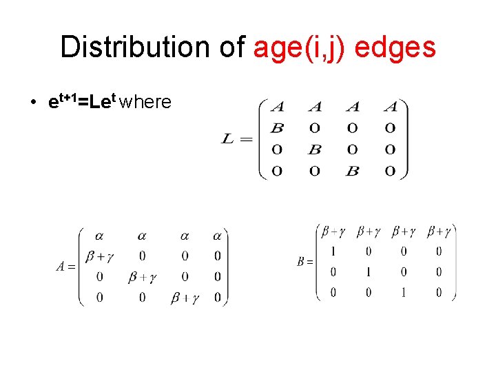 Distribution of age(i, j) edges • et+1=Let where Distribution of age(i, j) edges • et+1=Let where