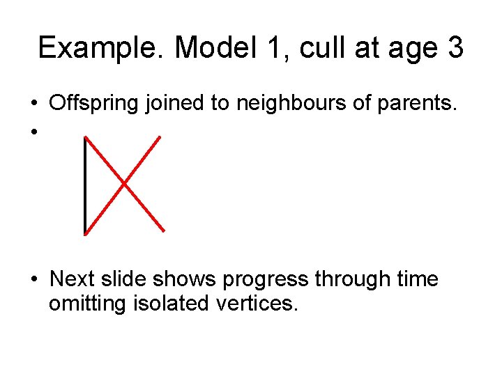Example. Model 1, cull at age 3 • Offspring joined to neighbours of parents. Example. Model 1, cull at age 3 • Offspring joined to neighbours of parents.
